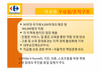 [비교경영] 세계유통업체의 기업문화-15