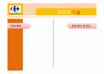 [비교경영] 세계유통업체의 기업문화-16