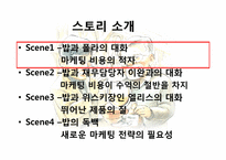 [마케팅관리] Glenmedie 마케팅-2