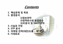 [마케팅관리] Glenmedie 마케팅-3