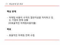 [마케팅관리] Glenmedie 마케팅-4