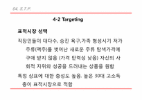 [마케팅관리] Glenmedie 마케팅-16
