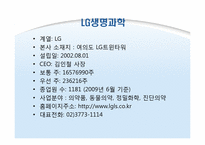 [경영분석] LG 생명과학 기업분석-4