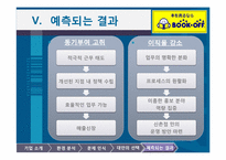 [인사관리] Book-Off에 대한 분석과 컨설팅-12