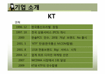 KT vs SKT 마케팅전략 비교-7