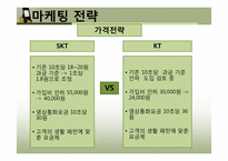 KT vs SKT 마케팅전략 비교-14