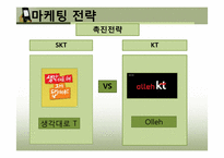 KT vs SKT 마케팅전략 비교-15