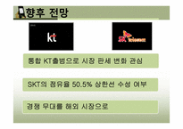KT vs SKT 마케팅전략 비교-16