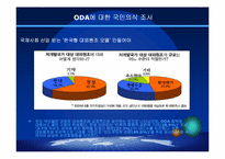 대외원조(Foreign Aid)-14