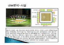 [스포츠마케팅] 길거리 농구대회를 통한 새로운 동아일보 이미지 구축-7
