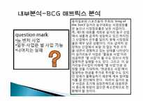 [스포츠마케팅] 길거리 농구대회를 통한 새로운 동아일보 이미지 구축-10