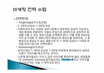 [스포츠마케팅] 길거리 농구대회를 통한 새로운 동아일보 이미지 구축-20