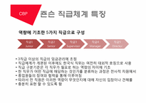[인적자원관리] 역량중심 보상제도-8