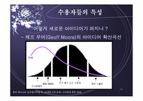 [전략론] 퍼플카우-12