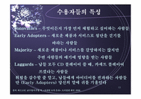 [전략론] 퍼플카우-13