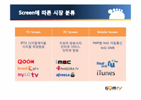 2010 Gom TV(곰티비) 마케팅전략-8