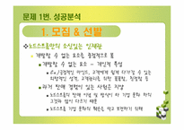 [인적자원관리] 노드스트롬 사례연구-3