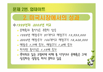 [인적자원관리] 노드스트롬 사례연구-16