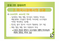 [인적자원관리] 노드스트롬 사례연구-17