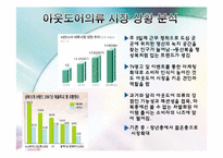[촉진전략론] 코오롱 스포츠 vs 노스페이스-2