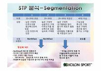 [촉진전략론] 코오롱 스포츠 vs 노스페이스-14