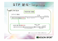 [촉진전략론] 코오롱 스포츠 vs 노스페이스-15