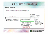 [촉진전략론] 코오롱 스포츠 vs 노스페이스-16