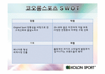 [촉진전략론] 코오롱 스포츠 vs 노스페이스-19