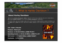 Harley-Davidson(할리데이비슨) 성공전략-4