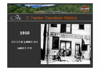 Harley-Davidson(할리데이비슨) 성공전략-10