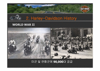Harley-Davidson(할리데이비슨) 성공전략-17