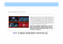 [소비자행동] 광고를 통한 소비자 심리적 접근 -펩시 vs 코카콜라-16