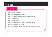 [국제경영] turkey 터키 조사-4