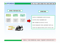 [인적자원관리] 사람중심경영과 핵심 성공요인-7