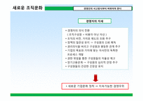 [인적자원관리] 사람중심경영과 핵심 성공요인-11