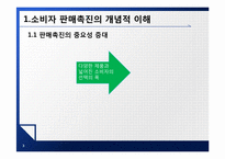 [촉진전략] 제7장 소비자 판매촉진-3