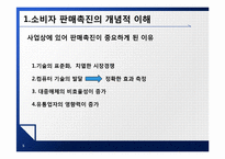 [촉진전략] 제7장 소비자 판매촉진-5