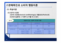 [촉진전략] 제7장 소비자 판매촉진-10