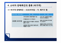 [촉진전략] 제7장 소비자 판매촉진-20