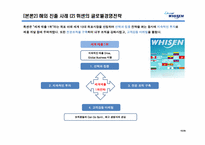 [글로벌 경영 사례] LG 휘센 국제경영 사례-12
