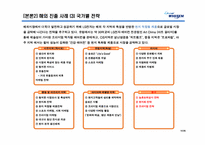 [글로벌 경영 사례] LG 휘센 국제경영 사례-14