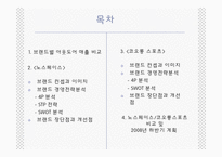노스페이스 vs 코오롱스포츠 경쟁브랜드 비교분석-2