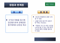 위험관리와 수익성-18