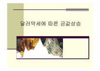 [국제금융론] 달러약세에 따른 금값상승-1