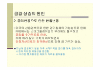 [국제금융론] 달러약세에 따른 금값상승-5