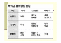 [국제금융론] 달러약세에 따른 금값상승-10