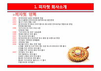 [서비스마케팅] 피자헛 마케팅전략 제안-4