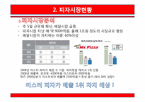 [서비스마케팅] 피자헛 마케팅전략 제안-5