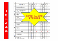 [서비스마케팅] 피자헛 마케팅전략 제안-9