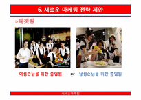 [서비스마케팅] 피자헛 마케팅전략 제안-19